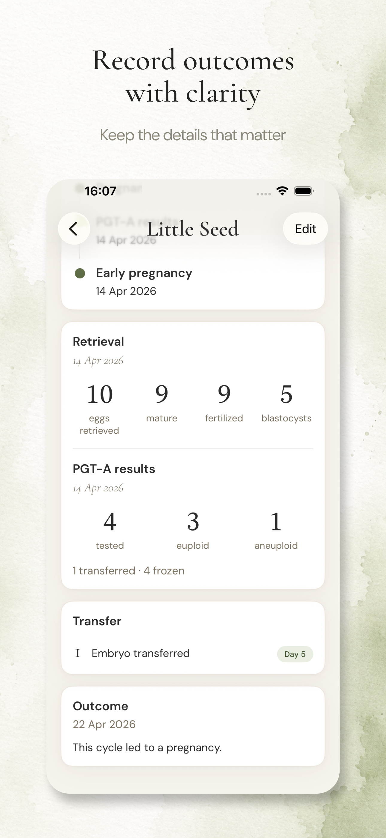 Anviah Outcomes screen